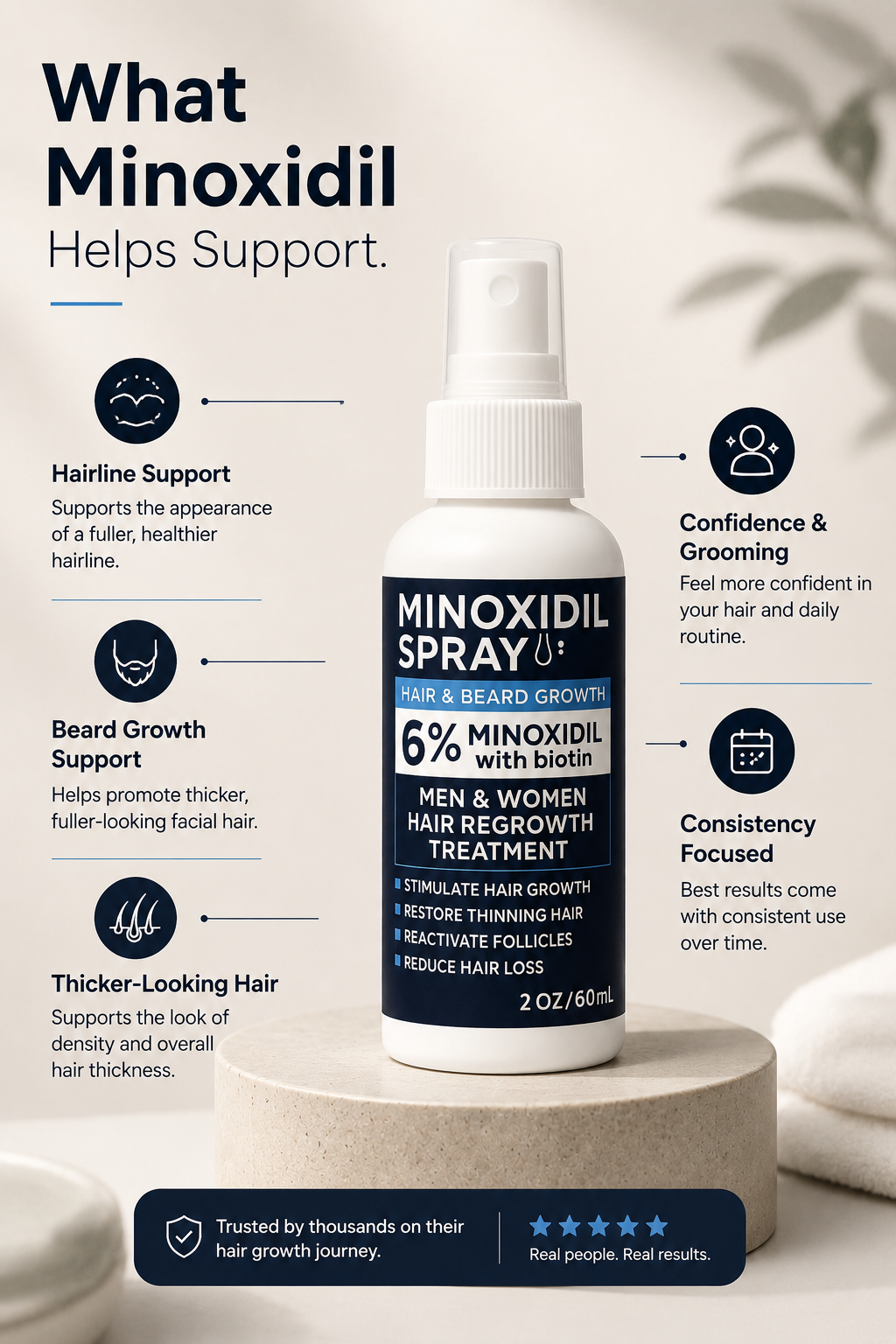 Hair Regrowth Spray – Men and Women